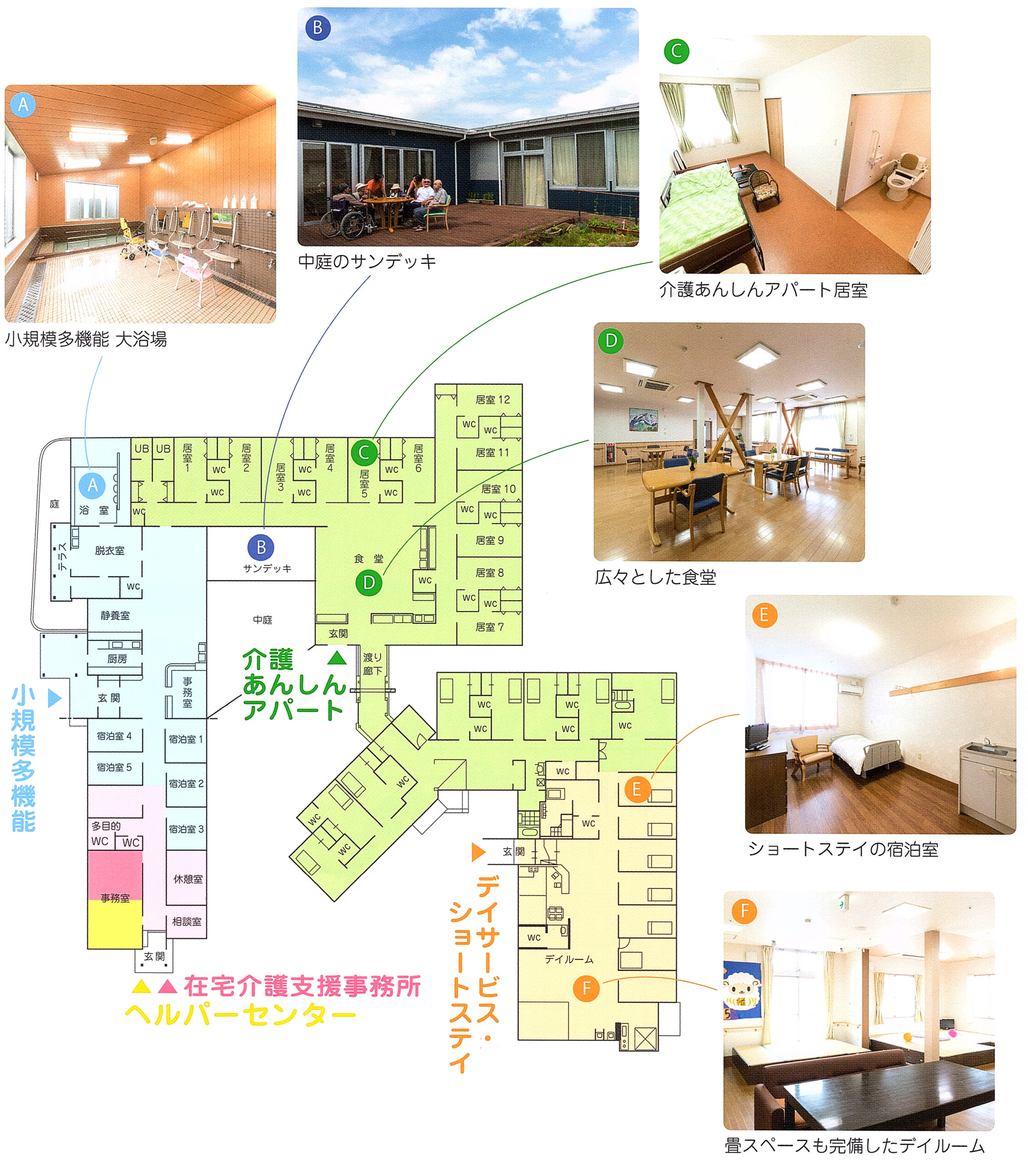 ひなたぼっこ上市　施設平面図